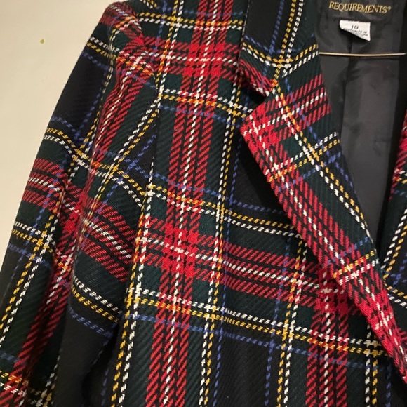 Requirements - Picture 2 of 6